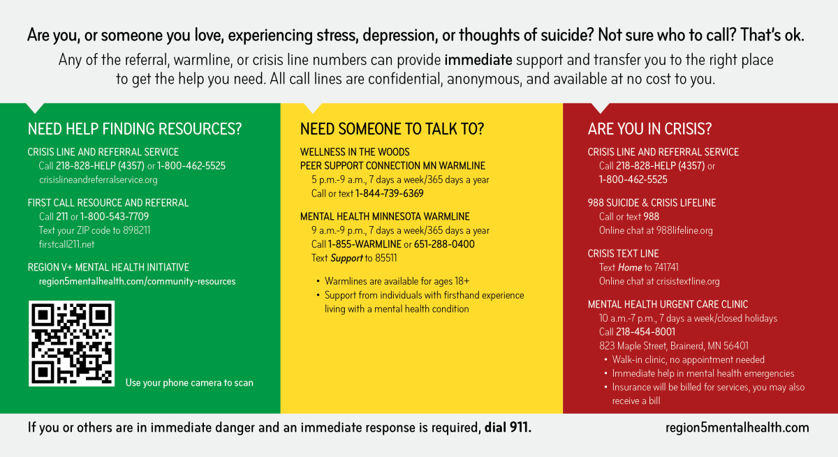 Region 5 Mental Health Initiative Postcard